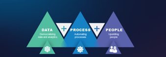 Alteryx APA icon