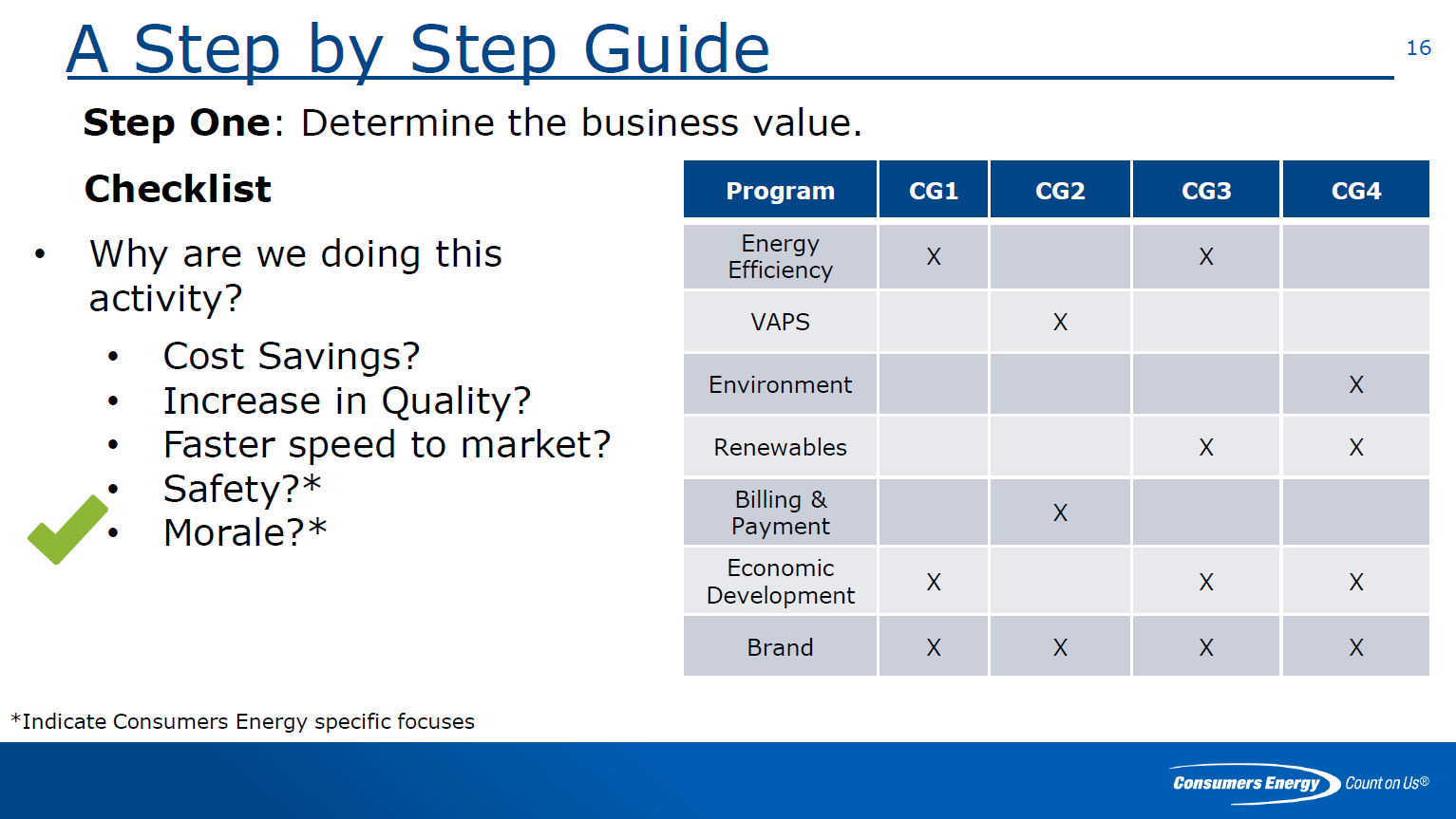 Sarah Green's presentation slide Sarah Green's presentation slide