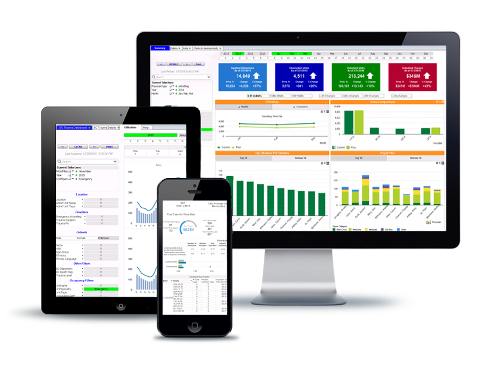 Beaumont Dashboards.png Beaumont Dashboards.png