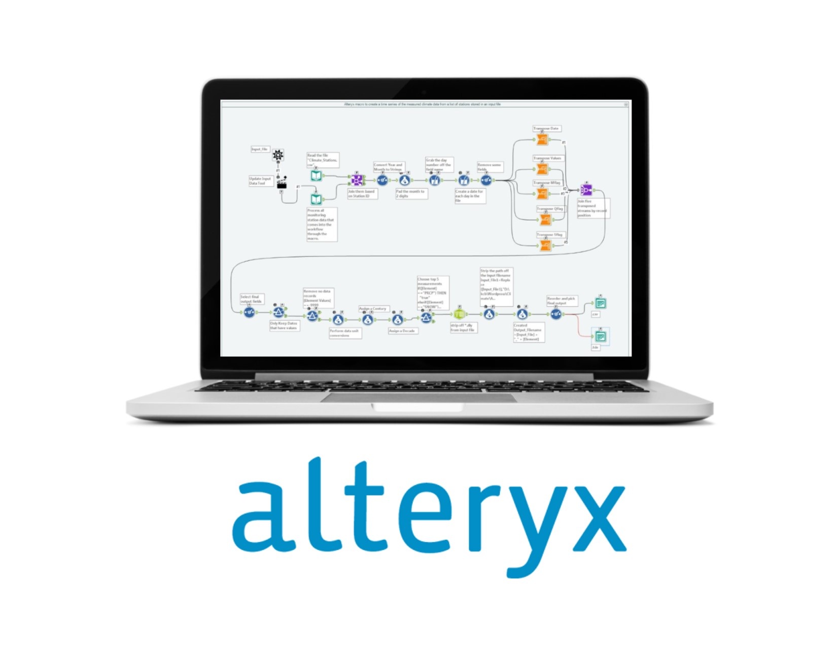 Alteryx lunch follow up