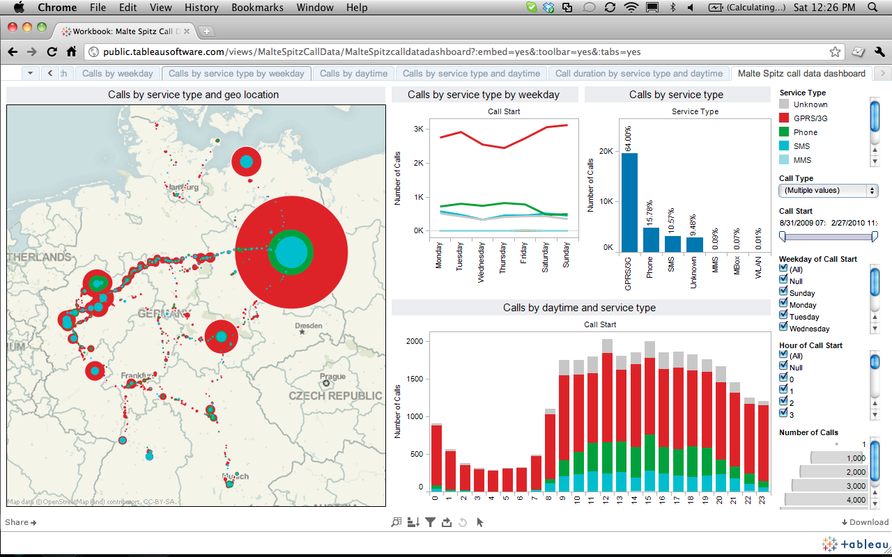 Tableau_dashboard1.jpg Tableau_dashboard1.jpg